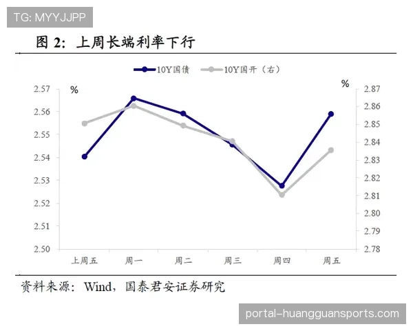 深度分析：对比英超，为何西甲四月赛事强度曲线更为“陡峭”？